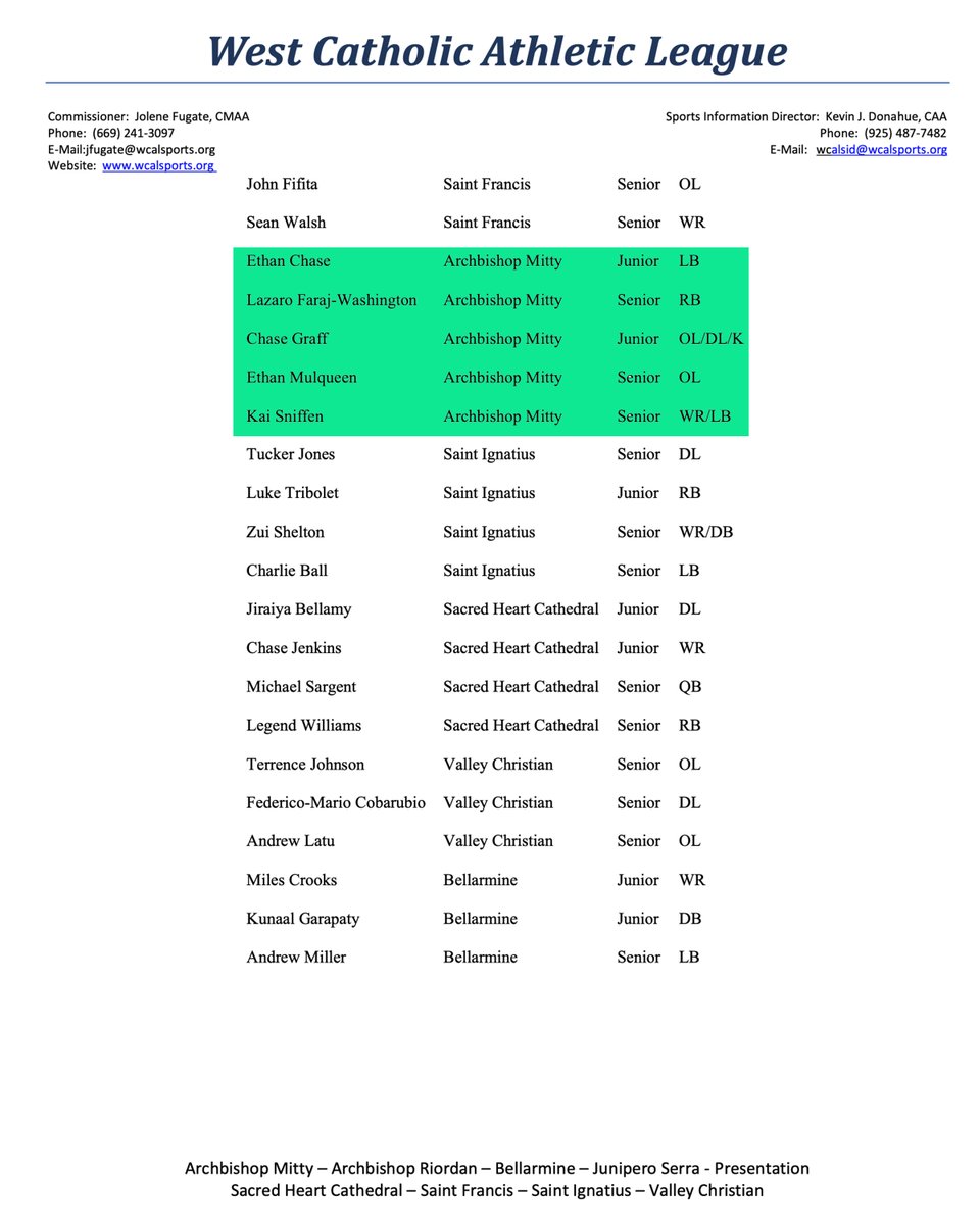 Daniel Photography tweet media