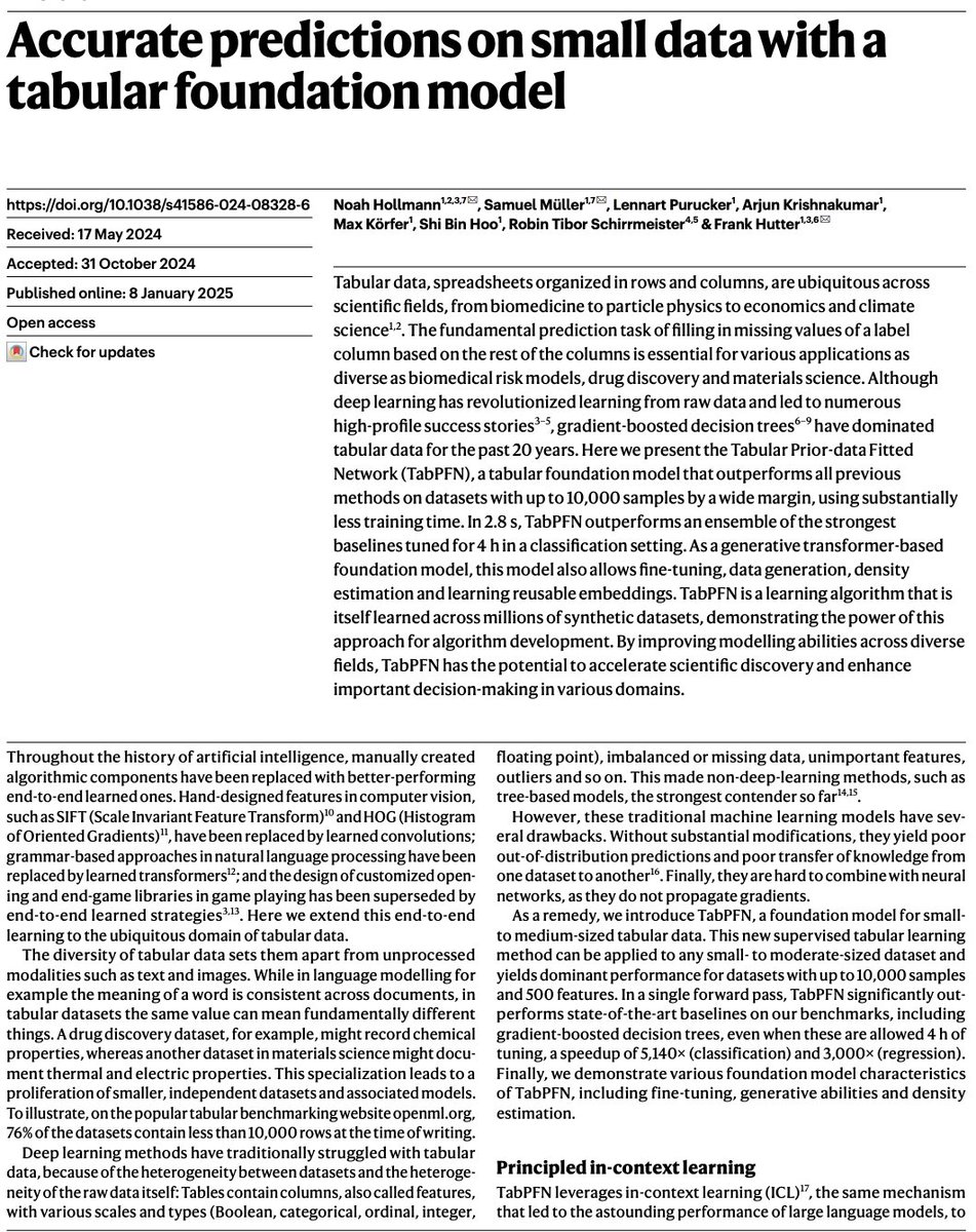 burkov's tweet image. This paper really is groundbreaking. It solves a long-standing embarrassment in machine learning: despite all the hype around deep learning, traditional tree-based methods (XGBoost, CatBoost, random forests, etc) have dominated tabular data—the most common data format in…