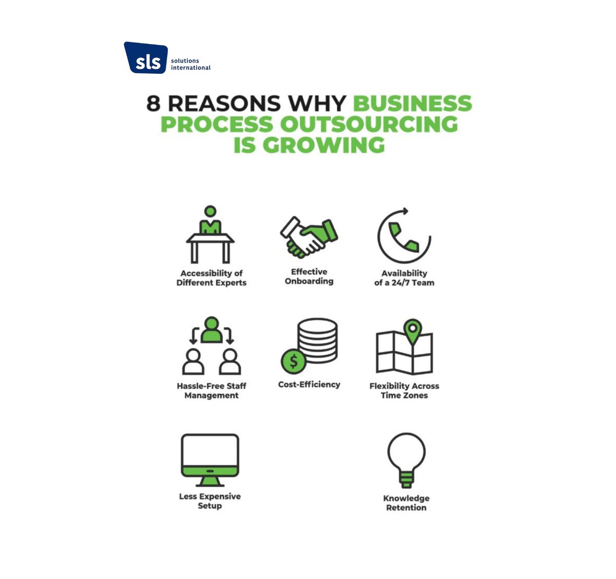 slssolutions_ug's tweet image. The global shift to BPO is no coincidence. Here are 8 reasons smart businesses are outsourcing and why yours should too 👏

Lets connect 🔗 slsbpo.com