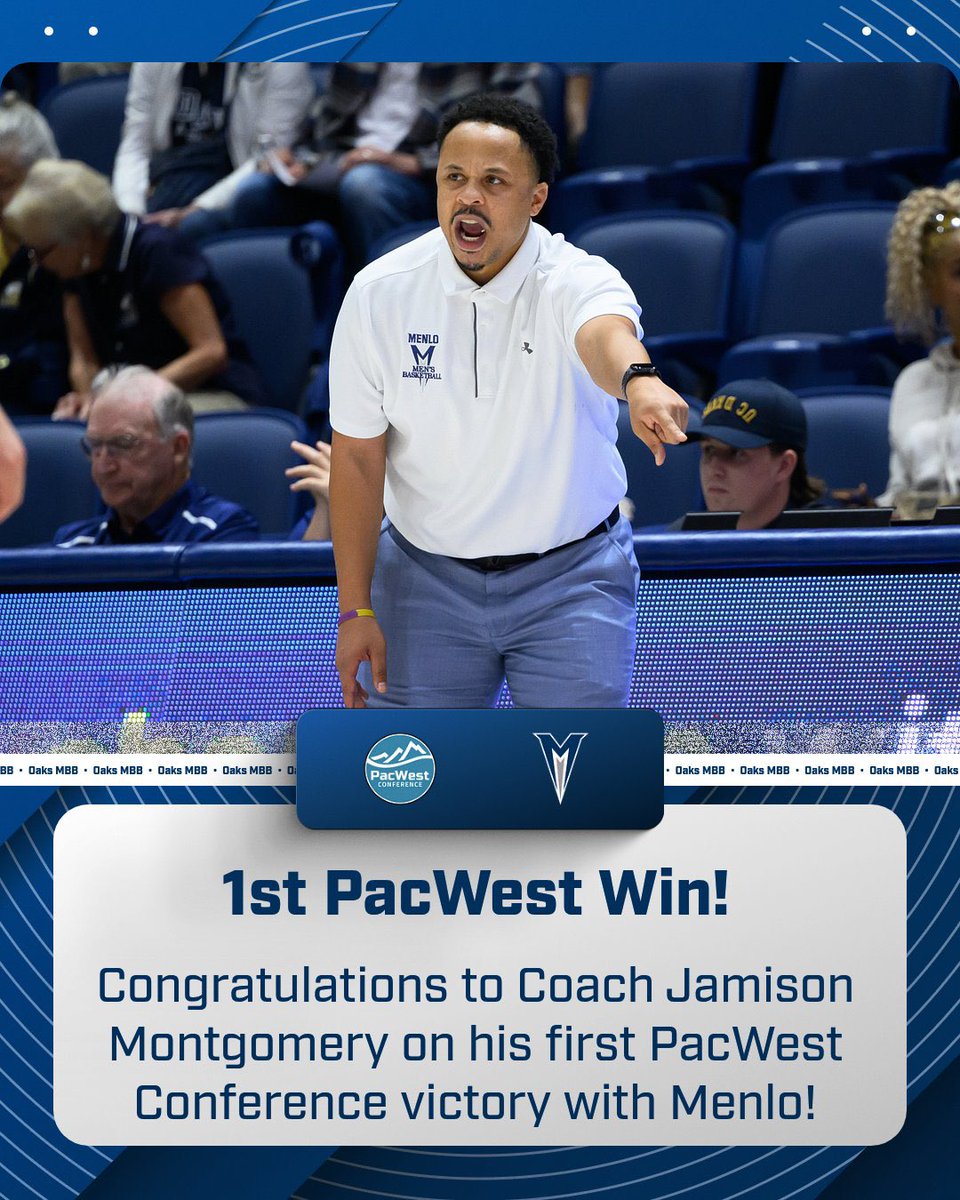 MenloAthletics's tweet photo. 🙌🏀 A big congrats to Coach Jamison Montgomery on his first PacWest victory with Menlo!

The Oaks take down Azusa Pacific on the road in their #PacWestMBB debut! #itsOAKtime #MenloMBB #NCAAD2 https://t.co/X8qvWOLhwk