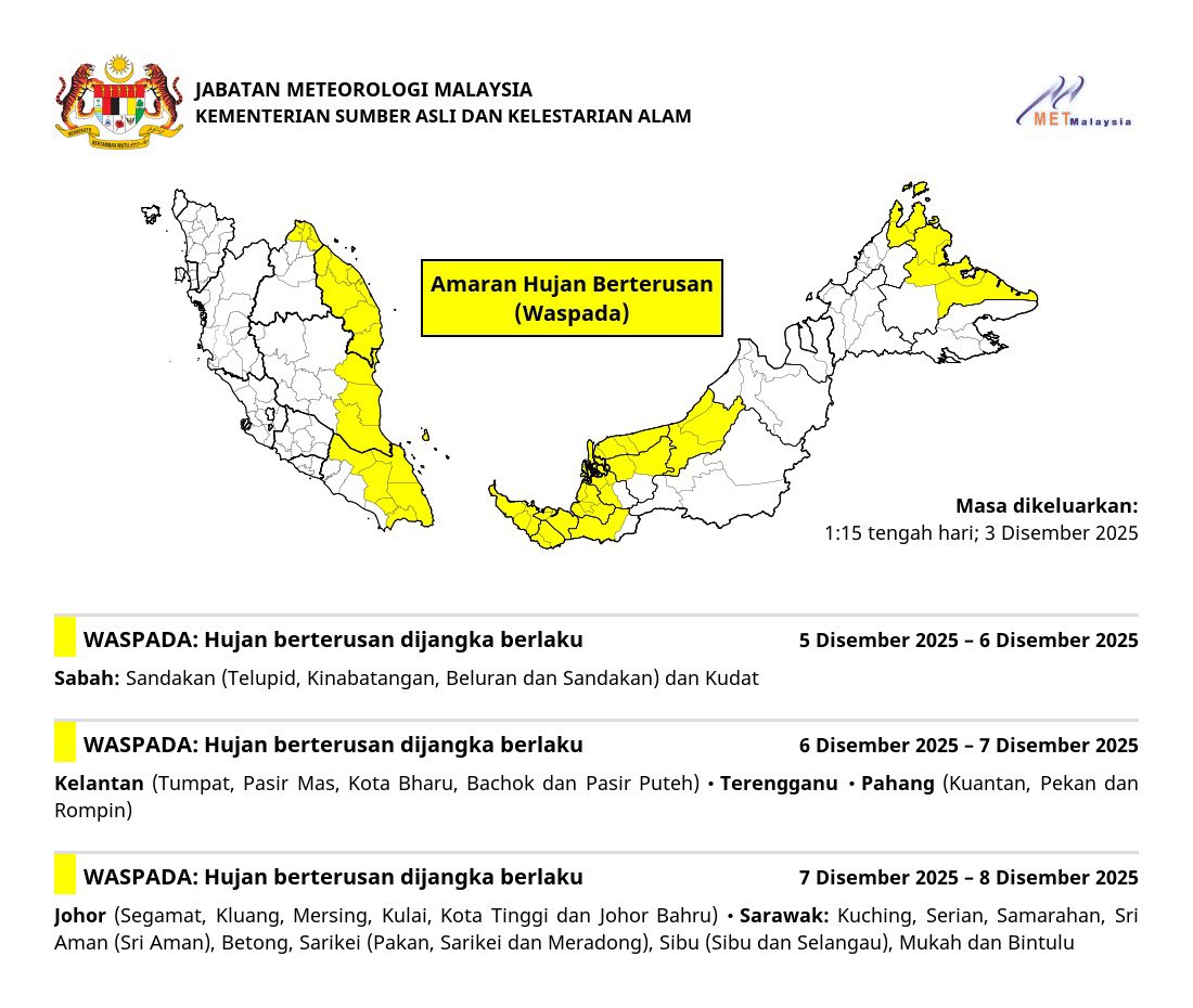 IzzraifHarz's tweet image. Ready for round two everyone?? ⛈️⛈️

Luruan monsun is coming again!! Pantai Timur, Johor, Sabah &amp;amp; Sarawak are forecast to experience continuous rain from 5 to 8 December 2025 (refer to the map).

Prepare yourselves and take care yeorobun!