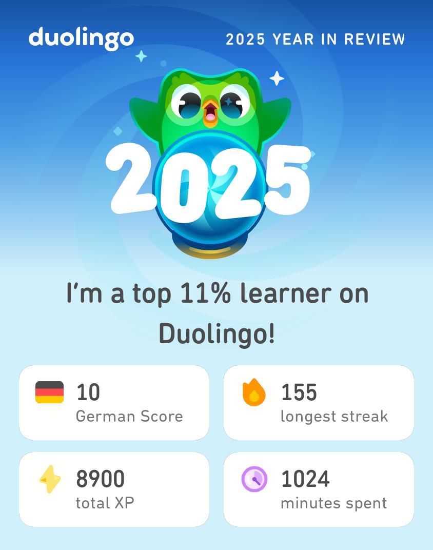 My 2025 Duolingo stats are in! How did you do? #Duolingo365