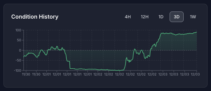 cipherlabs.xyz tweet media