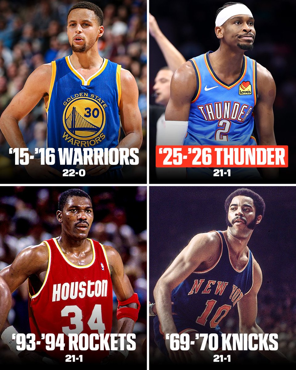 The Thunder are the 4th team in NBA history to win 21 of their first 22 games 🤯
Can anyone stop OKC from getting their 2nd title? 😳