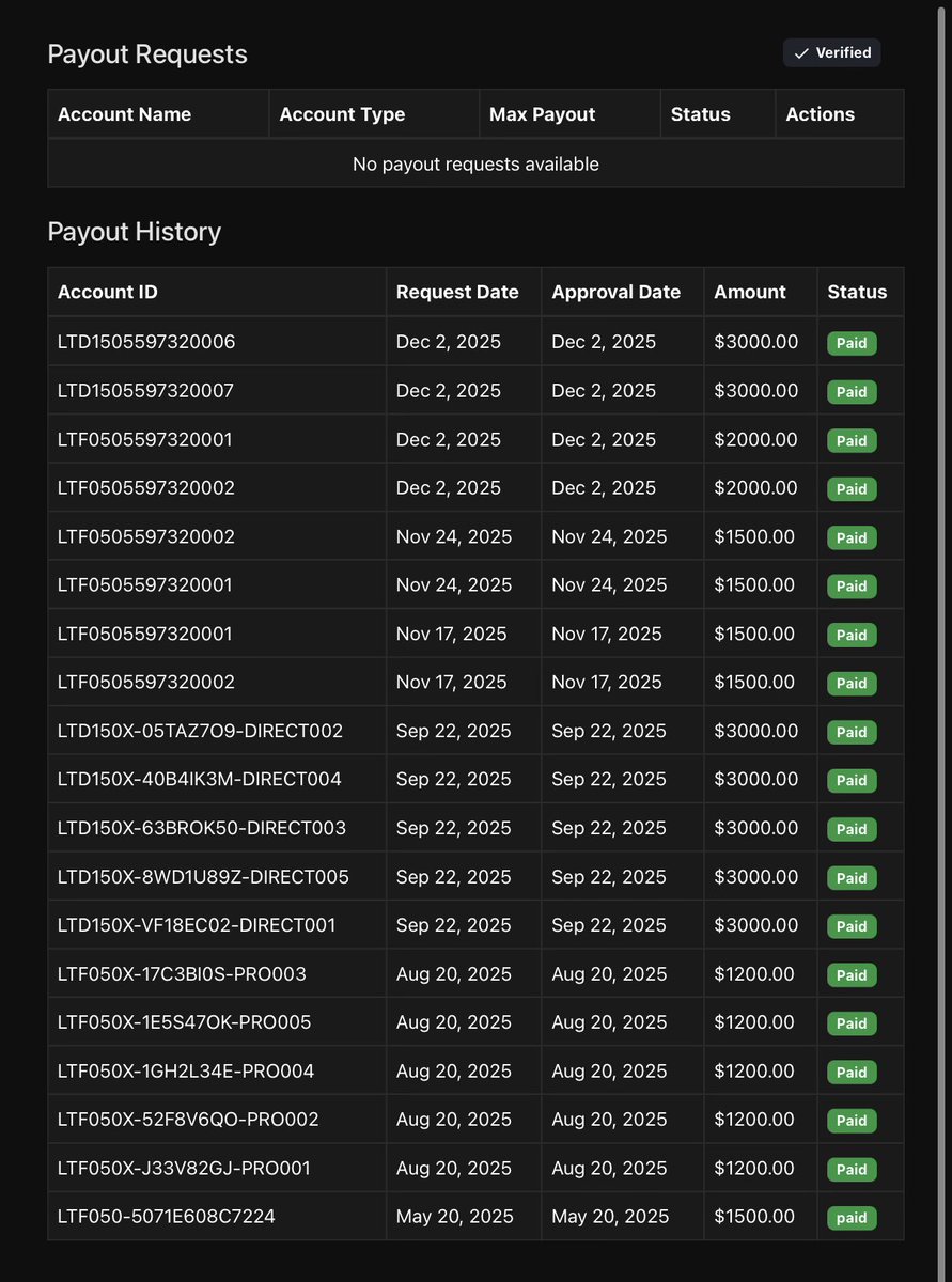 KINFX🇭🇰 tweet media