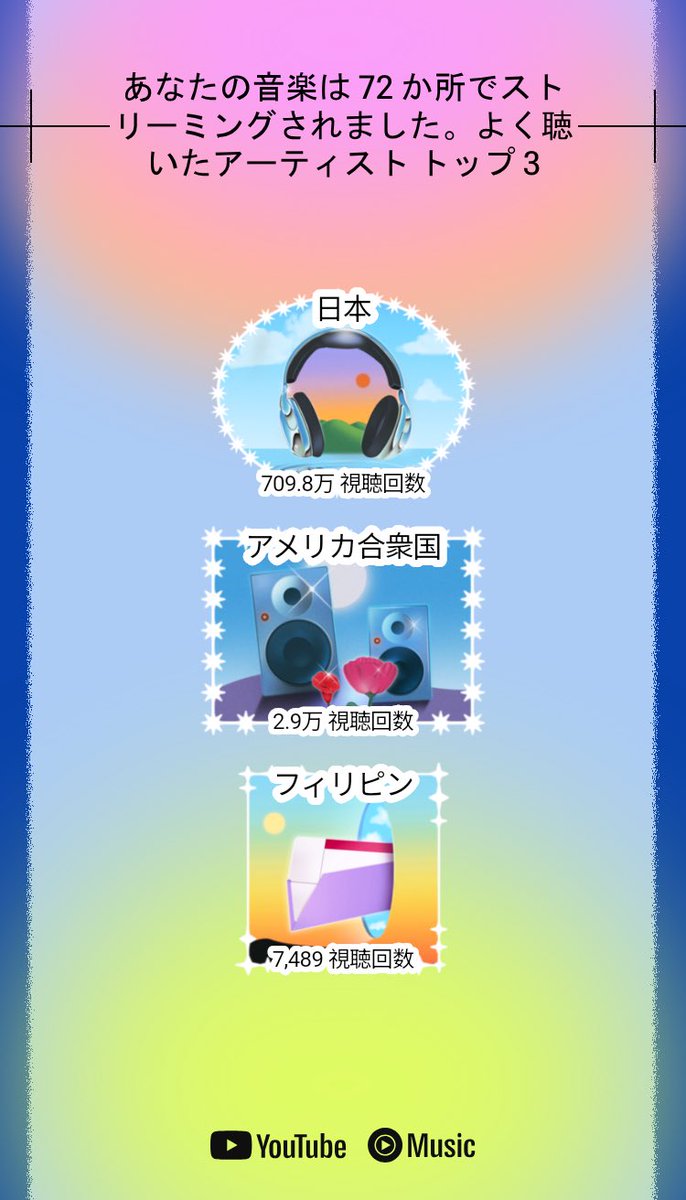 DJSACHIHO's tweet image. 今年のYouTubeハイライトが発表されました✨皆様の素敵な動画に僕の曲を選んでくれてありがとうございます🙏🏼関わって下さった全ての方々にも心より感謝しております🙏🏼

#Sachiho #Yourube #lofi #hiphop #instrumental #beatmaker #dtm #ヒップホップ #トラックメイカー