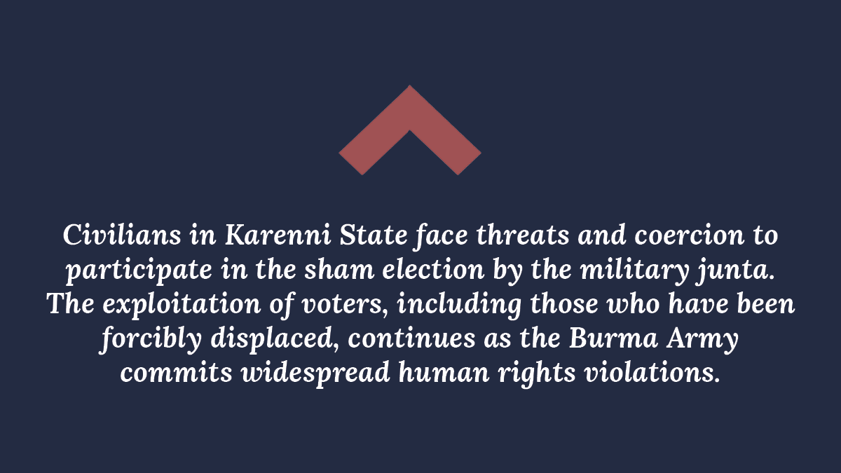 📌November 2025 Overview of #HRVs in #Karenni

📄Key Findings:

🔴 16+ killed
🫂 54+ injured
🔥 39+ damaged properties
💣 5+ Mortar Shells Fired
✈️ 5+ Airstrikes