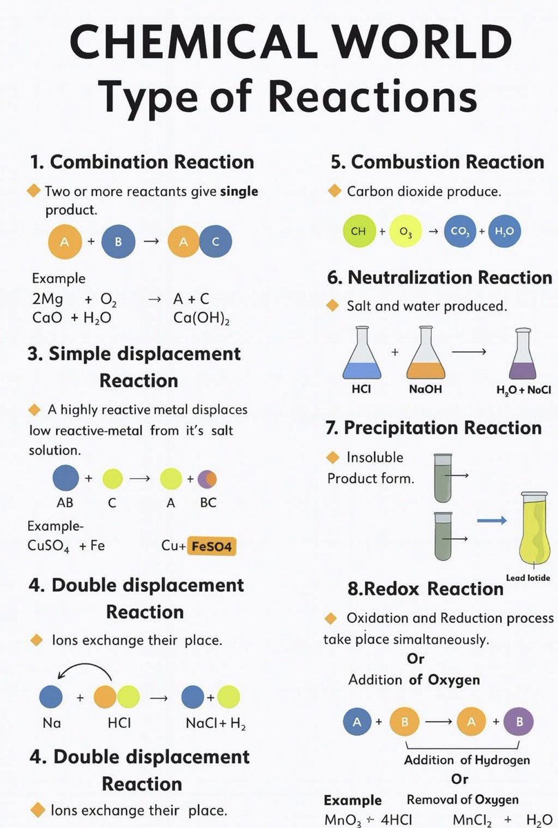 🧪👩🔬الآء tweet media