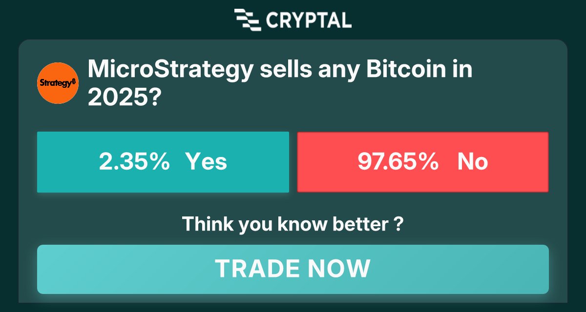 Jane472612's tweet photo. MicroStrategy sells any Bitcoin in 2025?
Join now at https://t.co/4otzraOkq6
Tags: #crypto #prediction #market https://t.co/5biudpMH58