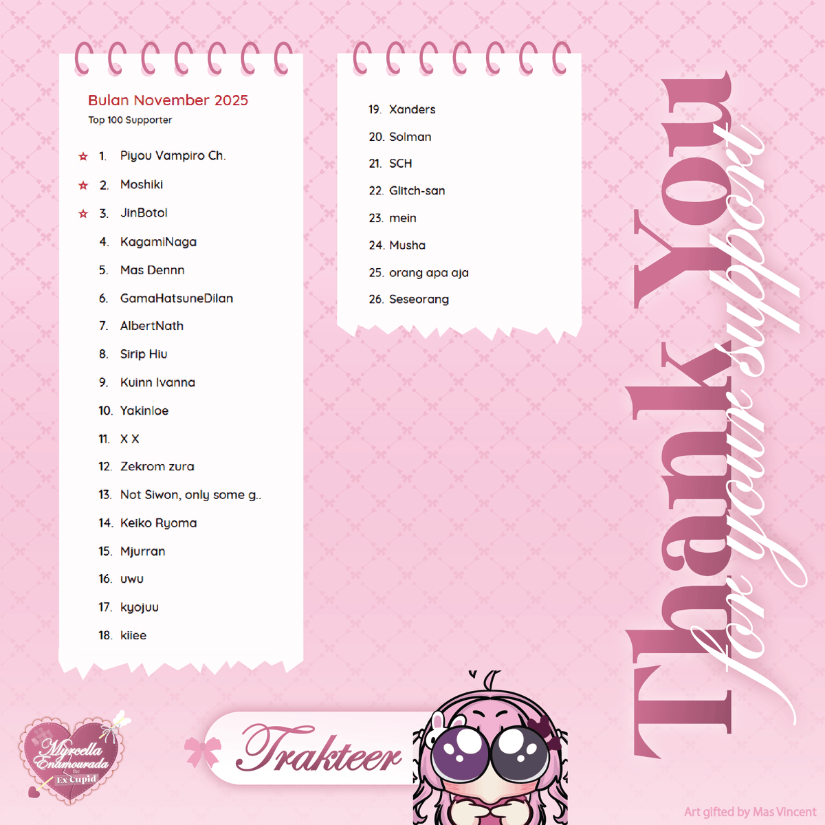 [ ANNOUNCEMENT 🔔]

Kepanjangan kalo diketik ... so, here we go~