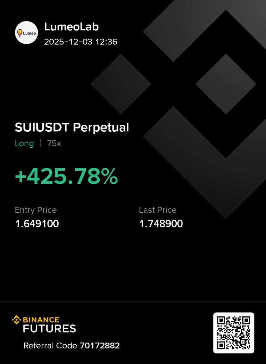 LumeoLab's tweet image. Hope you guys Enjoy Profit 🤑🚀🚀

Told you $SUI bull rally started 💥

My Target 5000% on my position 

Still we are earlier Go fast Long on $SUI 

Keep shorting $TURBO
