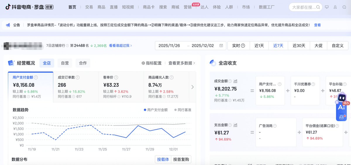 聊点关于搞钱和生活的真心话：
不一定全对，但自己经历真实

1、最舒服的职业状态，就是做个数字游民
一台笔记本，走到哪儿都是工位，赚钱不受地点限制。工作自由了，人生才能有更多可能性。

2、如果想在互联网上找靠谱的副业，我建议从“卖货”开始