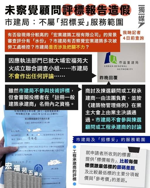 《獨立媒體》
#宏福苑五級火 未察覺顧問評標報告造假 市建局：不屬「招標妥」服務範圍
bit.ly/4pm6FEm
//為何過往有多次定罪紀錄、兼有前董事涉貪的承建商「宏業建築工程有限公司」，可以「過五關斬六將」，獲得天價工程合約？//