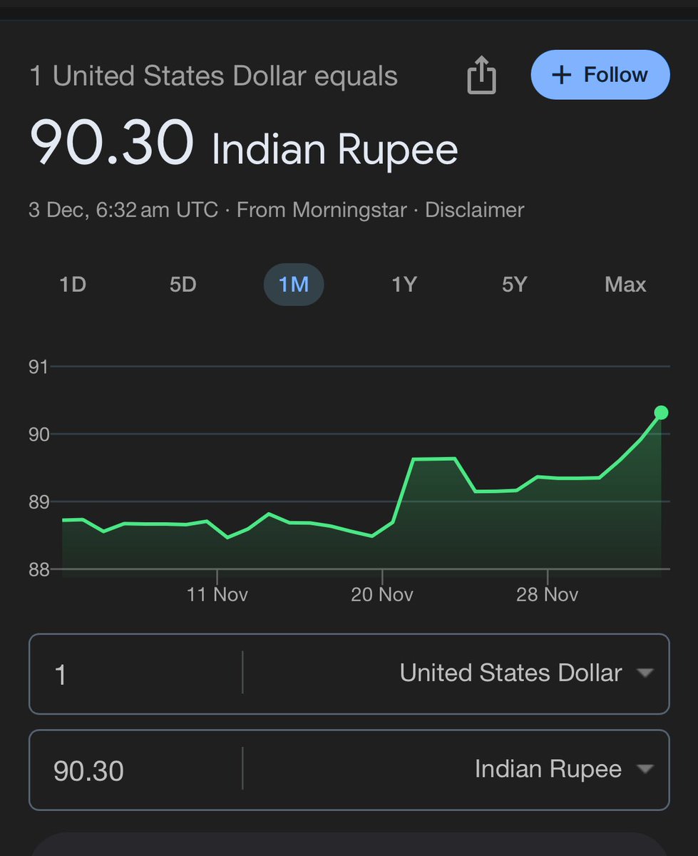 Virat_indian875's tweet image. Fresh update about Rupee 😭😭