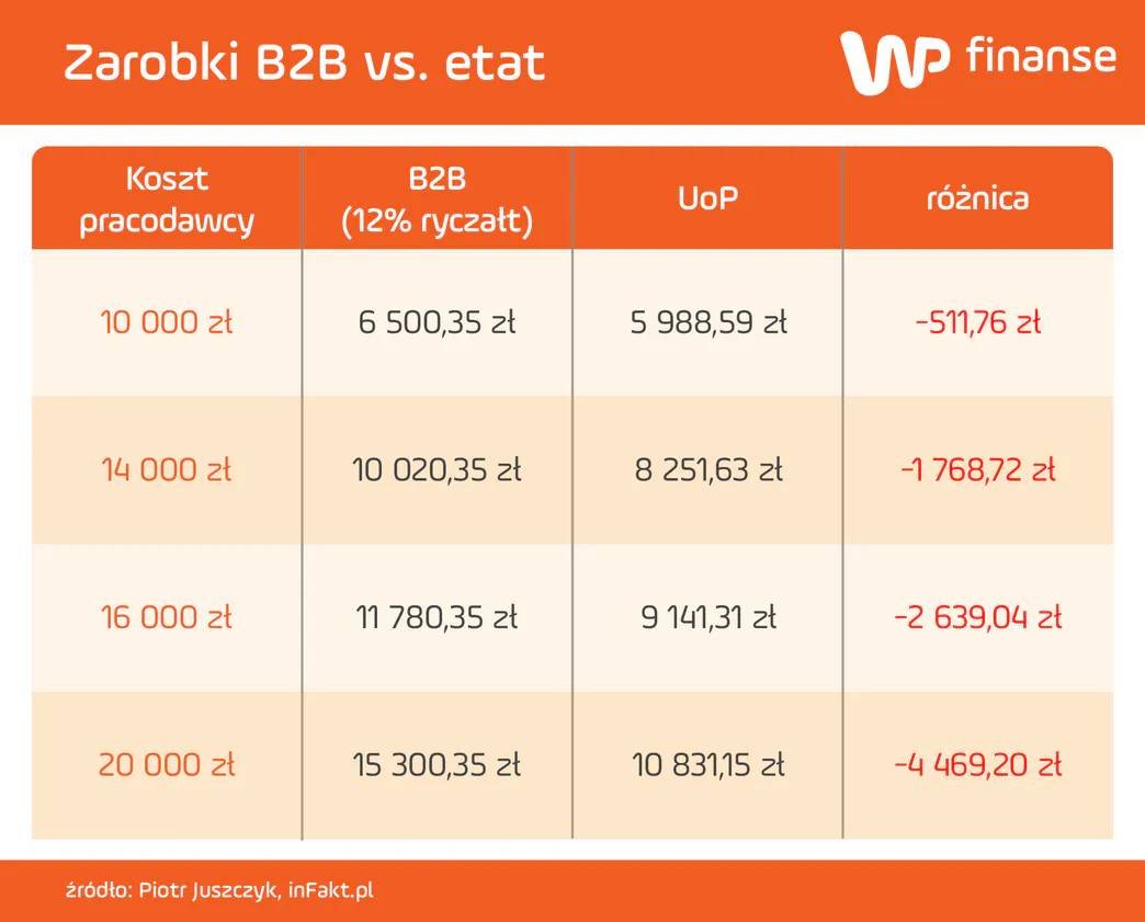 Paweł Usiądek tweet media