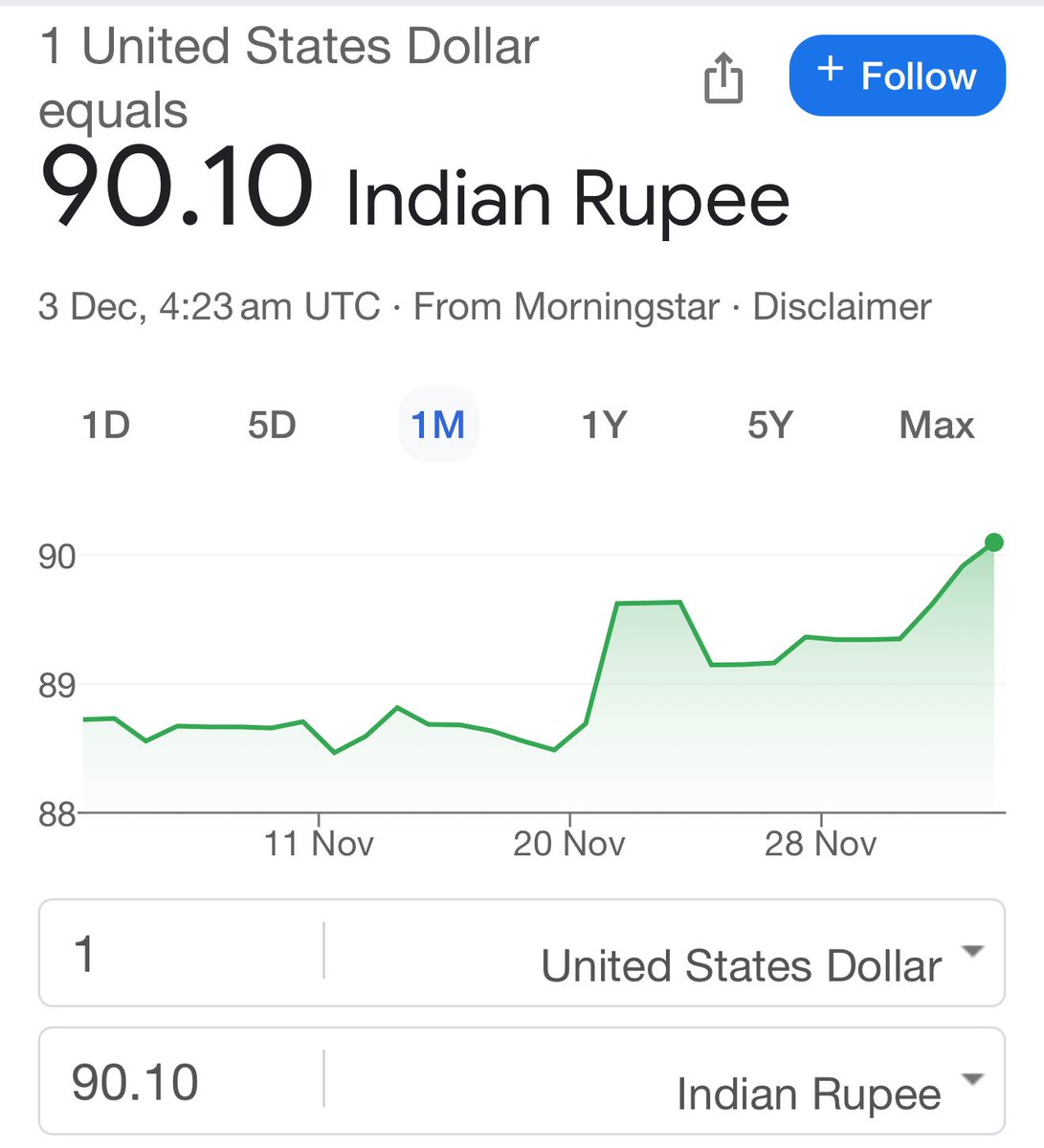 ये डॉलर और रुपये का स्क्रीनशॉट बहुत घूम रहा है और लोग मोदी जी को टैग कर रहे हैं, लेकिन कोई ये नहीं देख रहा है कि उन्होंने PMO का नाम बदलकर कर सेवा तीर्थ रख दिया है फिर भी कुछ जलन खोर ये नहीं देख पा रहे हैं 
#heatedrivalry #ImranKhan #FormacaoDaRoca #SEVENTEEN #OTDirecto2N #DOT