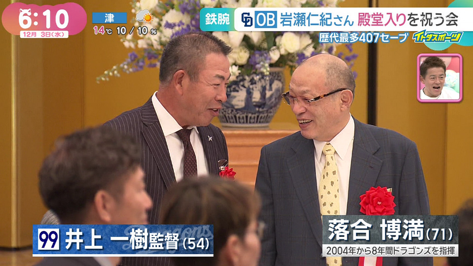 ドラゴンズ

現監督＆元監督