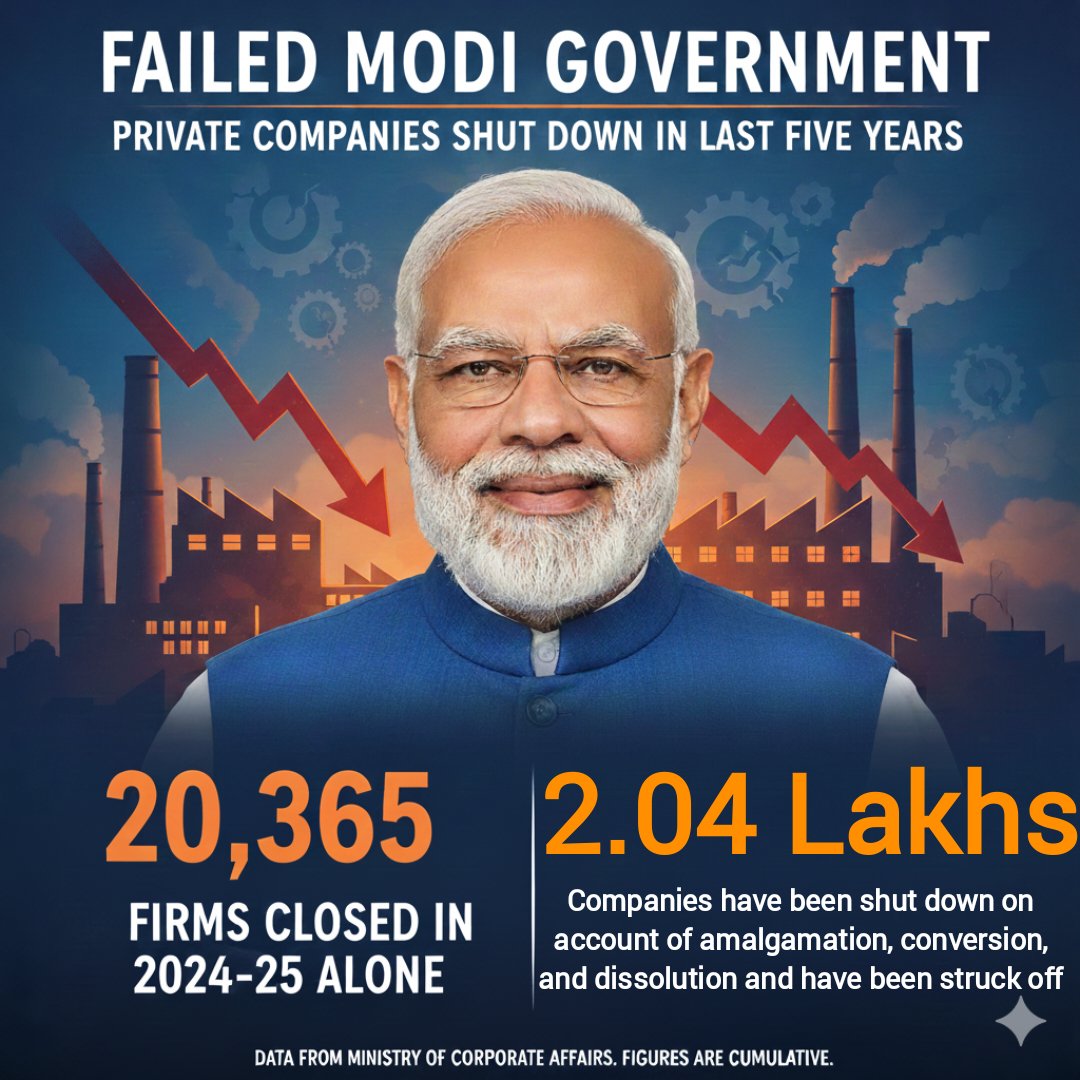 ramanswall's tweet image. न ठोस रूपरेखा, न समयबद्ध योजना, न संसद में चर्चा, और न ही जनता से संवाद।

यही है वोट चोर 

#Nehru 
#PureGhee 
#InclusionMatters 
#RupeeVsDollar