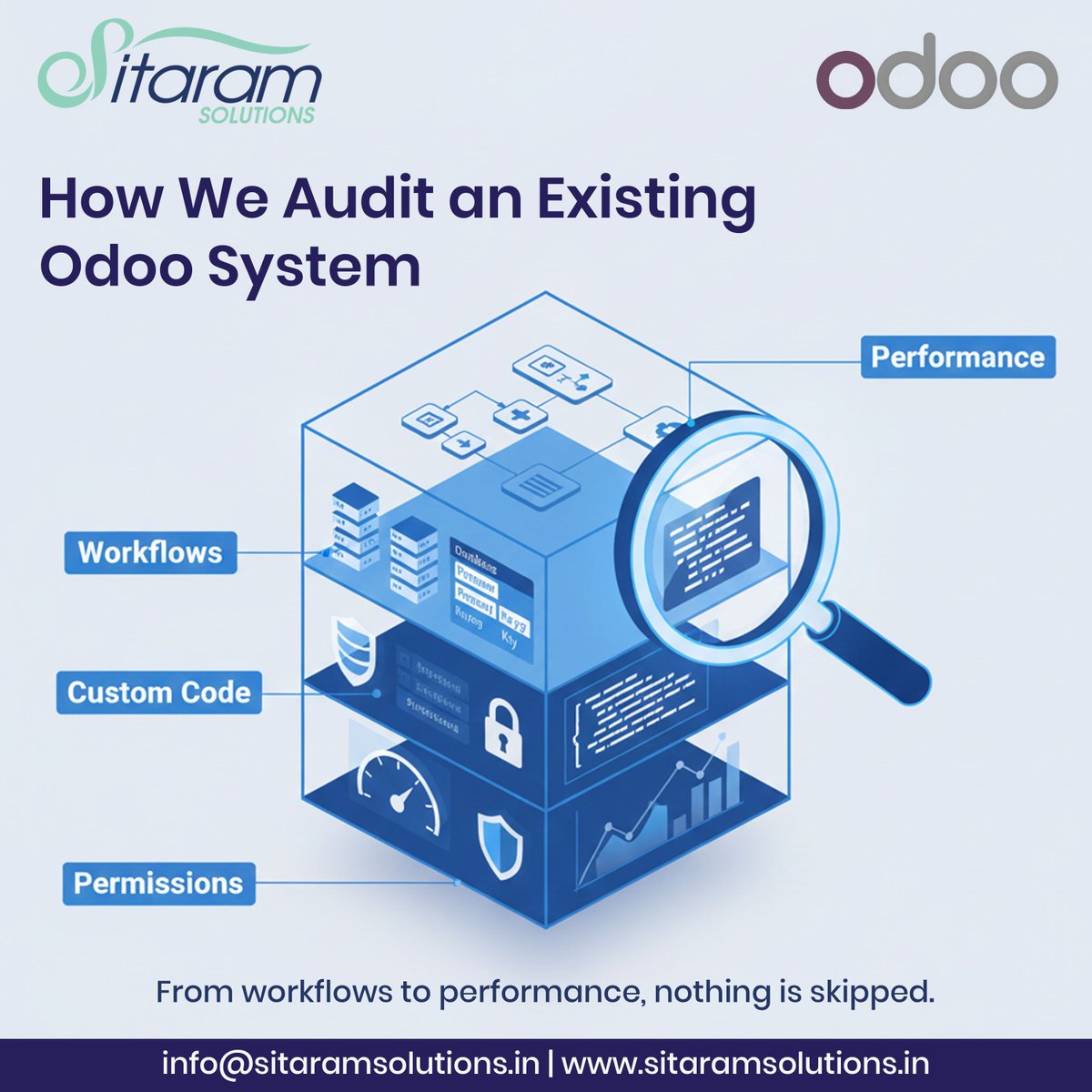 SitaramSolution's tweet image. We always start Odoo projects with a full audit. Workflows, custom modules, DB structure and permissions are reviewed to create a clear fix plan.

#Odoo #ERP #OdooERP #BusinessGrowth #OdooServices #SitaramSolutions #OdooImplementation #OdooPartner #BusinessAutomation #OdooSupport