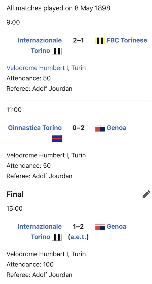 Fyi bang, Genoa tetap dicatat sebagai juara Liga Italia pertama meskipun pertandingannya cuma 3 X doang di tahun 1898.

Silakan dikoreksi sekaligus sebagai bahan diskusi yag sehat tanpa kata-kata tal tol tal tol 🙏