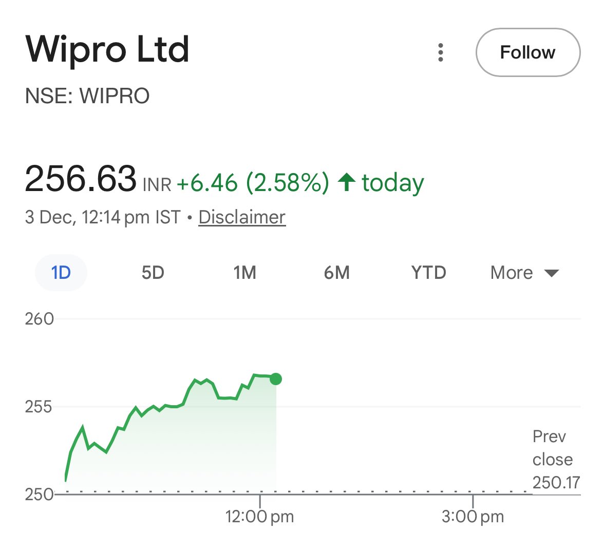 aarveewealth's tweet image. #Wipro🔥🚀 
#Infosys