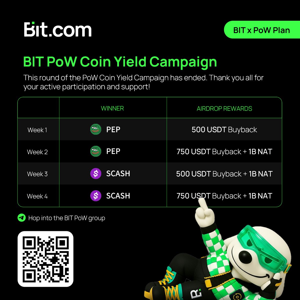 BIT Exchange (@BITCryptoXchg) / Posts / X