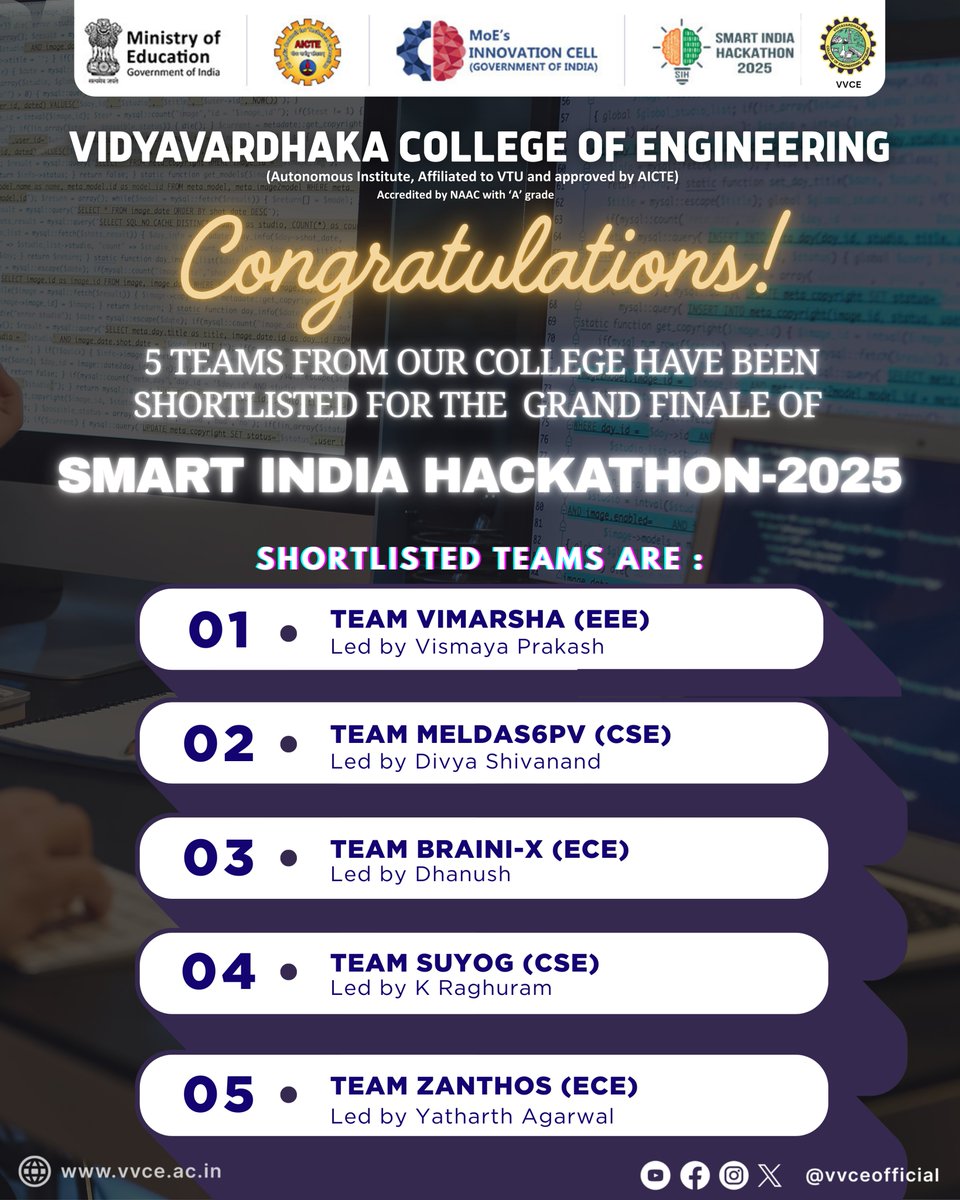 Vidyavardhaka College of Engineering tweet media
