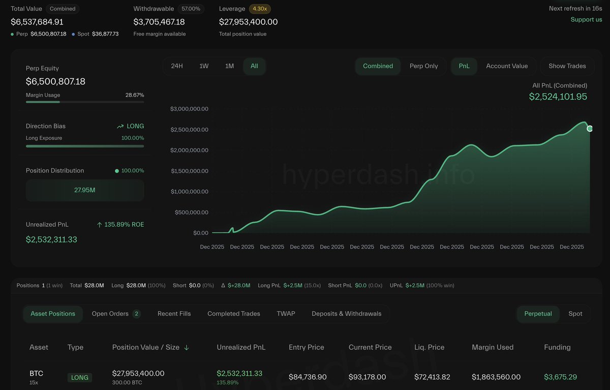 Lookonchain tweet media