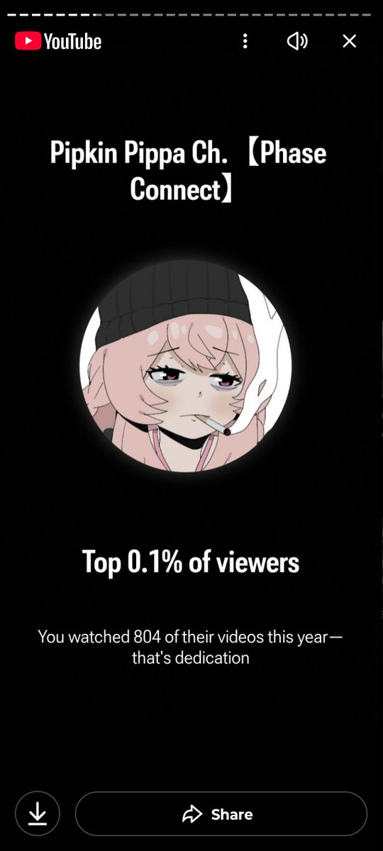 The_Real_FYCY's tweet image. Also this happened again. #pippa