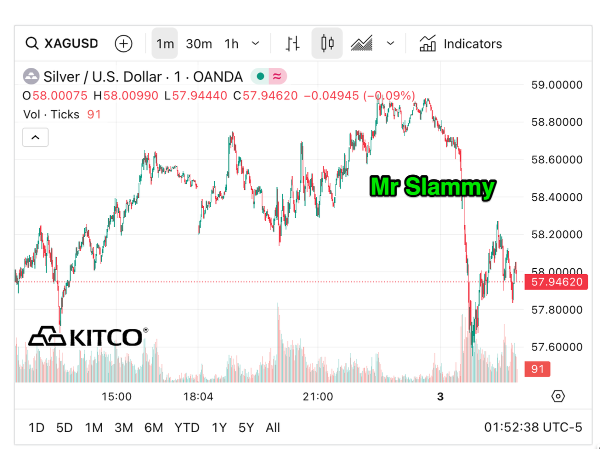 DonDurrett's tweet image. Mr Slammy decided to make an appearance. 😂