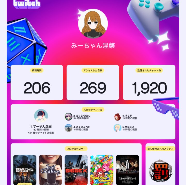 nir_m_nir's tweet image. 三角使いの配信はよく見てる౾✍( ˘ω˘   )
ながら見するからほとんどROMなんだけど、リビングいて戻ってきたらレイド先の配信流れてるとかあるある☝️