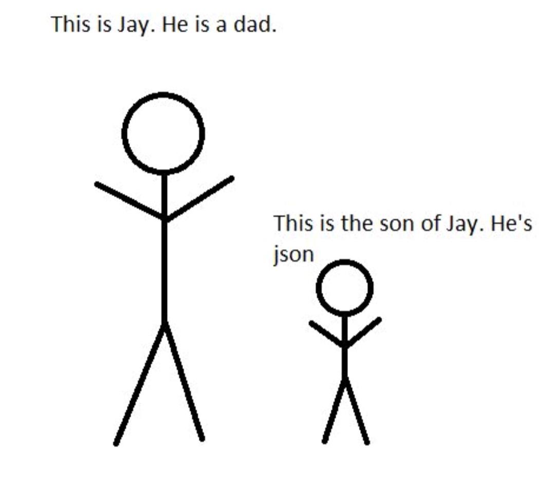 PR0GRAMMERHUM0R's tweet image. jsonDaddy redd.it/1p7oc1s