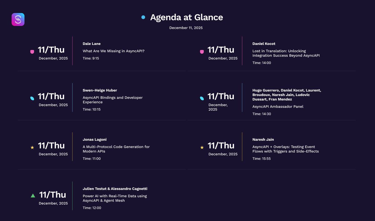 AsyncAPISpec's tweet image. The official countdown has begun! 

Join the AsyncAPI Conference in Paris on the 11th of December. 🎉

A big thank you to our amazing speakers who are set to make this event unforgettable. 🎤

We still have some free tickets available

🔗 buff.ly/3rMhH6j 

#AsyncAPIConf