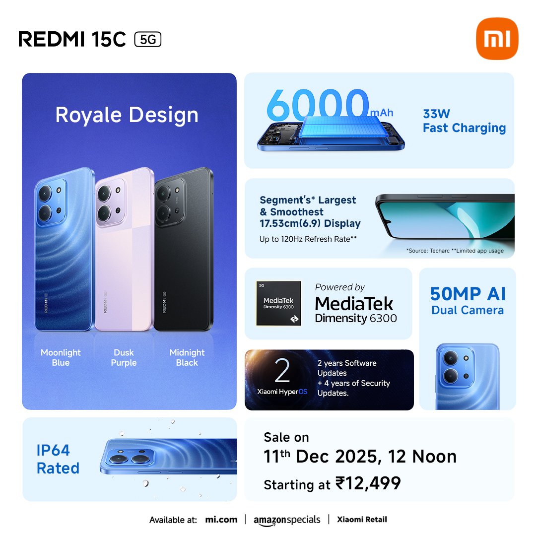 Sudhanshu1414's tweet image. REDMI 15C 5G has been launched in India.

- 4GB+128GB: ₹12,499
- 6GB+128GB: ₹13,999
- 8GB+128GB: ₹15,499

- Dimensity 6300 | LPDDR4X + UFS 2.2
- 6.9&quot; LCD, 1600 x 720, 120Hz
- 50MP Main + 8MP Selfie 
- 6000mAh, 33W
- Android 15, HyperOS 2 | 2+4 updates policy
- Side fps, IP64…