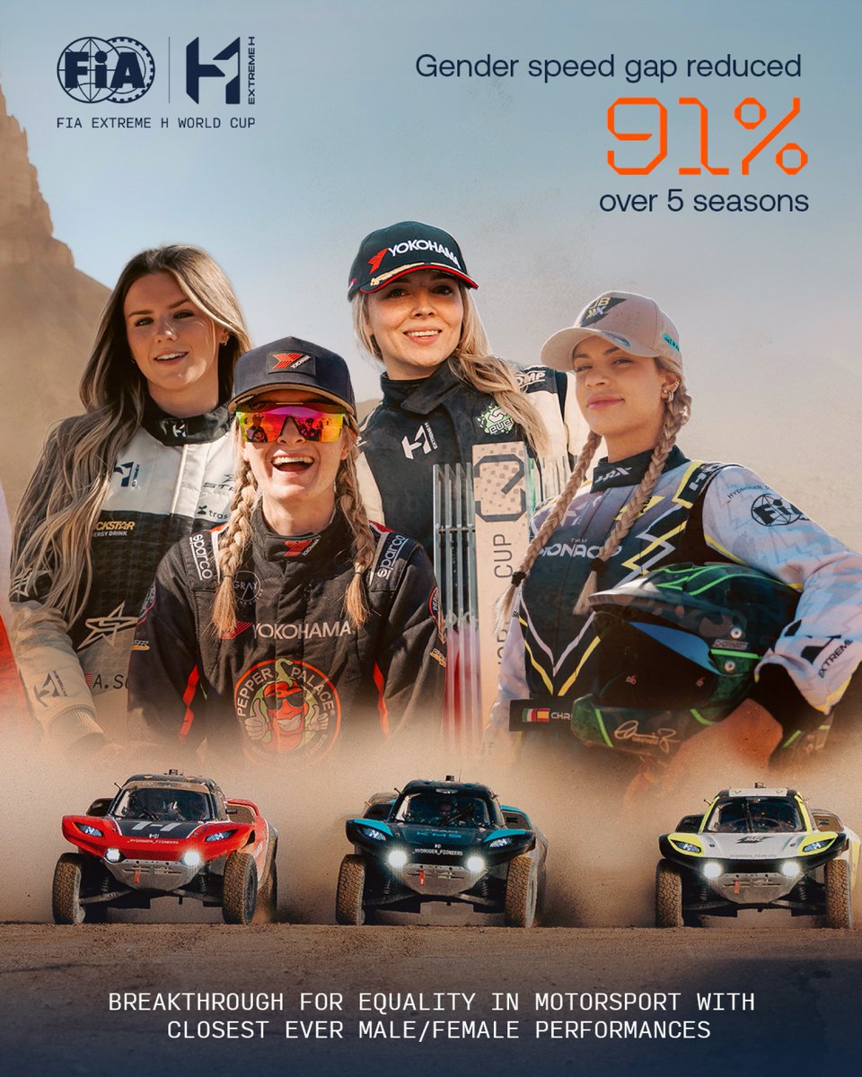 Extreme E & H tweet media