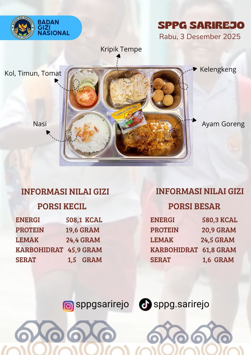 Rabu, 03 Desember 2025.
Menu Makan Bergizi Gratis di wilayah kecamatan Bogorejo kabupaten Blora jawa Tengah.

@ariefrohman838 
<a href="/sri/">Sri Kadimisetty</a>.setyorinii 
<a href="/komang/">I komang</a>.gede.irawadi 
@pemkabblora