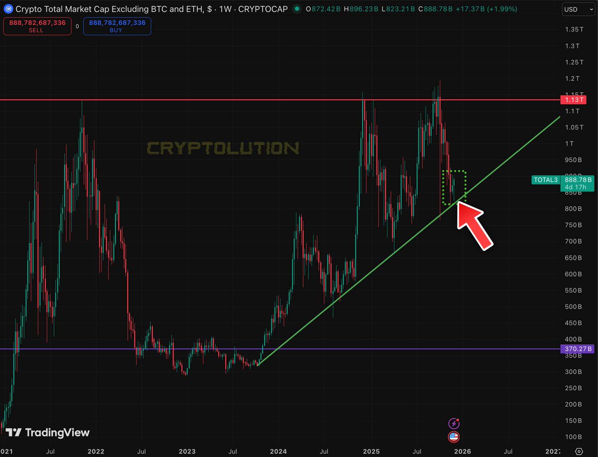 cryptolution101 tweet picture