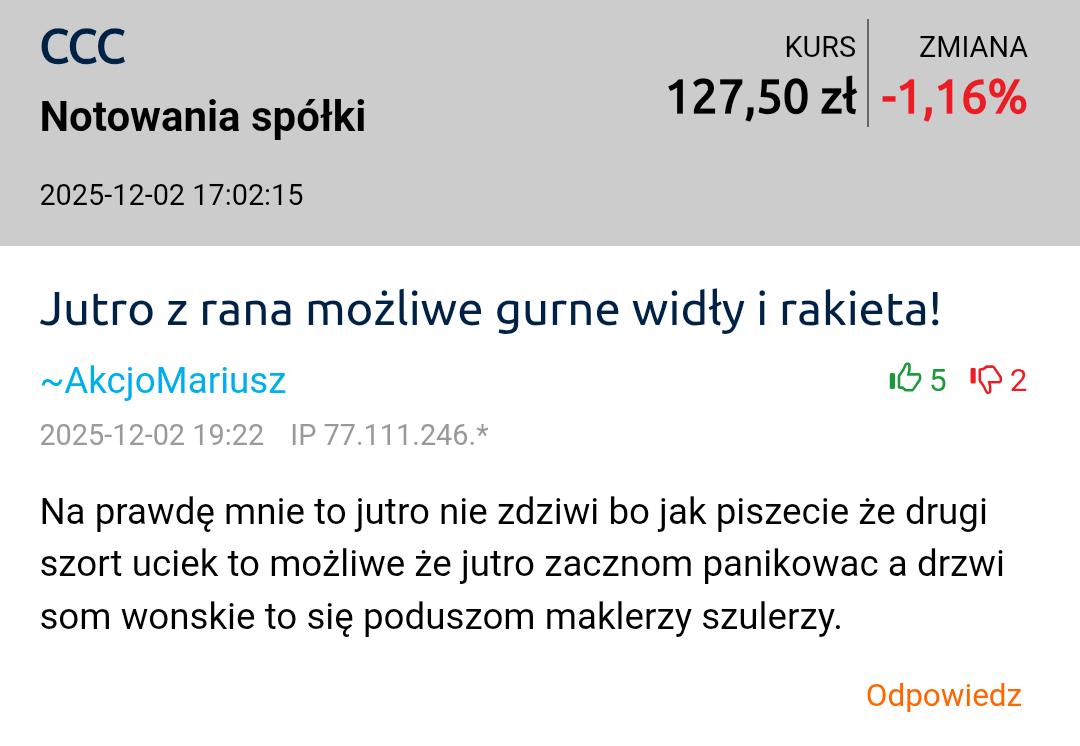 Bart_Bartko's tweet image. #CCC

W akcjonariacie ulubieńca shortów widać zauważalny optymizm.
