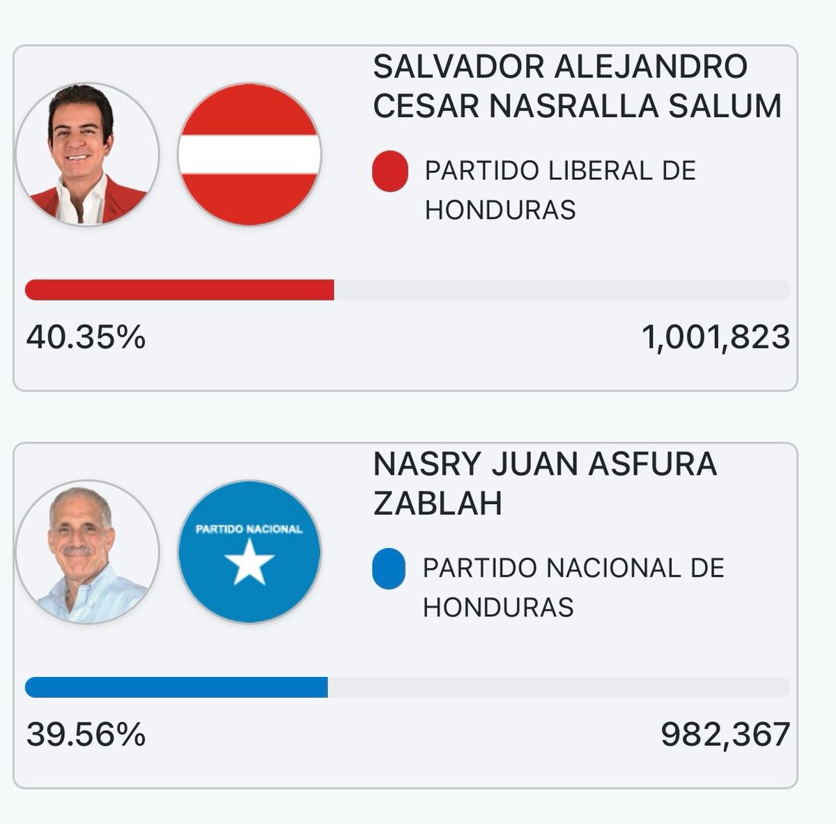 Rashid Mejía tweet media