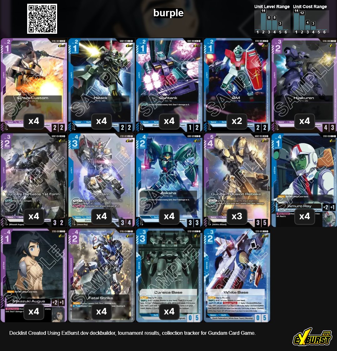 Won a Newtype Challenge with 🟦🟪 

R1: 🟦🟪Played 1st ⭕
R2: 🟥⬜ Played 2nd ⭕
R3: 🟦⬜ Played 1st ⭕
R4: 🟦🟩 Played 1st ⭕
R5: 🟦⬜ Played 1st ⭕

Felt like I played very well today to get through some tough situations in my matches, and a lucky top deck won me the top prize.