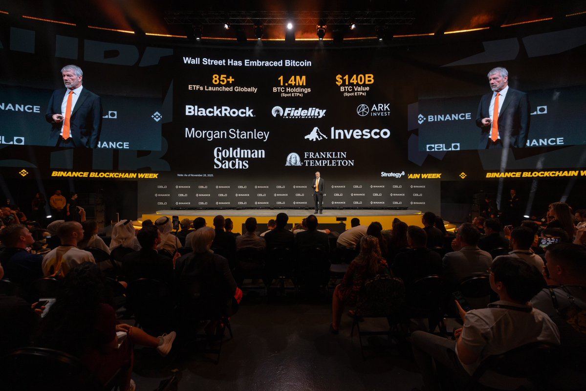 binance's tweet image. .@MicroStrategy&apos;s @saylor took to our main stage at #BinanceBlockChainWeek and spoke about the undeniable case of Bitcoin.

“Bitcoin is the foundation of economic markets — its trading power exceeds Google, Microsoft, and even the Navy’s spending power.”

“This is not rhetorical…