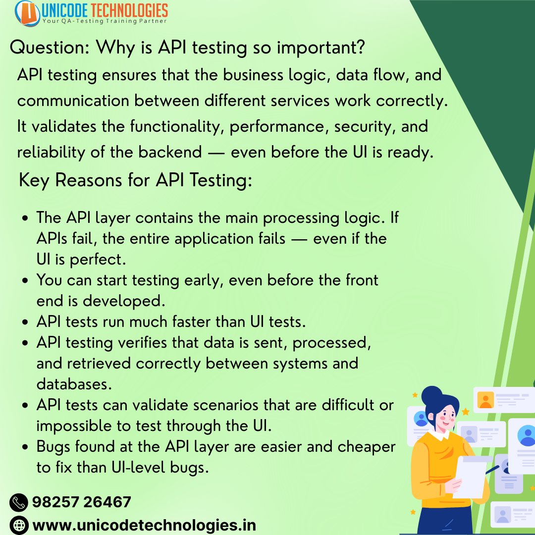 hrunicode's tweet image. API Testing matters! 🚀
It validates business logic, improves performance, strengthens security, and catches bugs earlier (and cheaper!) than UI tests.
Backend strong = App strong.
Every QA must master API testing! 🔍💡
#APITesting #QA #SoftwareTesting