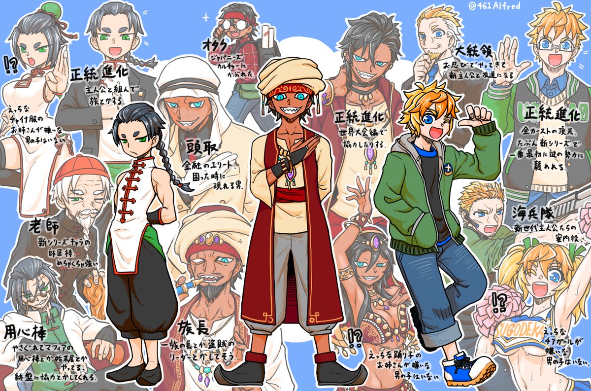 【再掲】ホビアニっぽいキャラ達の色んな未来分岐ルートのやつです