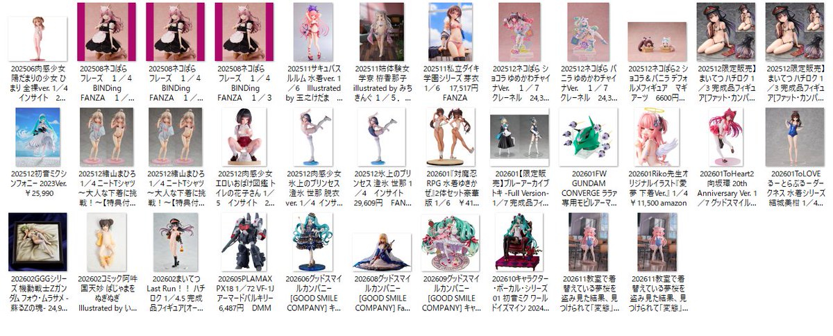 現在の予約状況
１２月発売予定の子たちが、１２月中に届くことはまず無いであろう。過去２０年間の経験がそう囁くのだ。