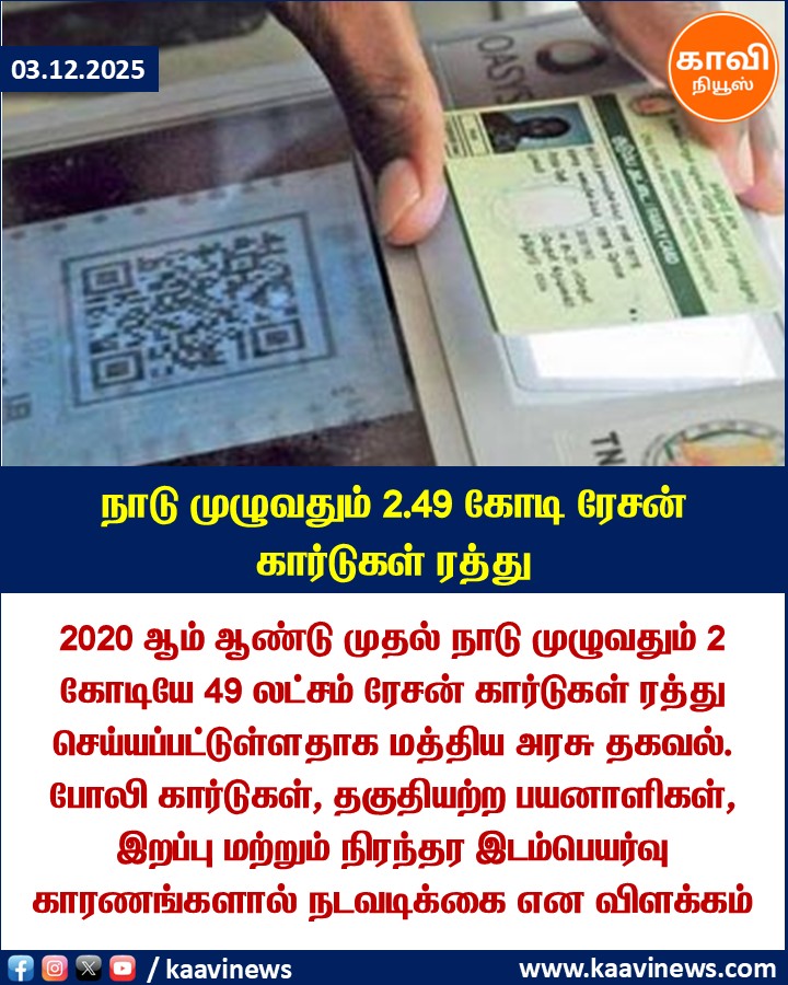 Kaavinews's tweet image. #BreakingNews நாடு முழுவதும் 2.49 கோடி ரேசன் கார்டுகள் ரத்து

#RationCard #smartcard #indiannews #NewsUpdate #CentralGovernment
