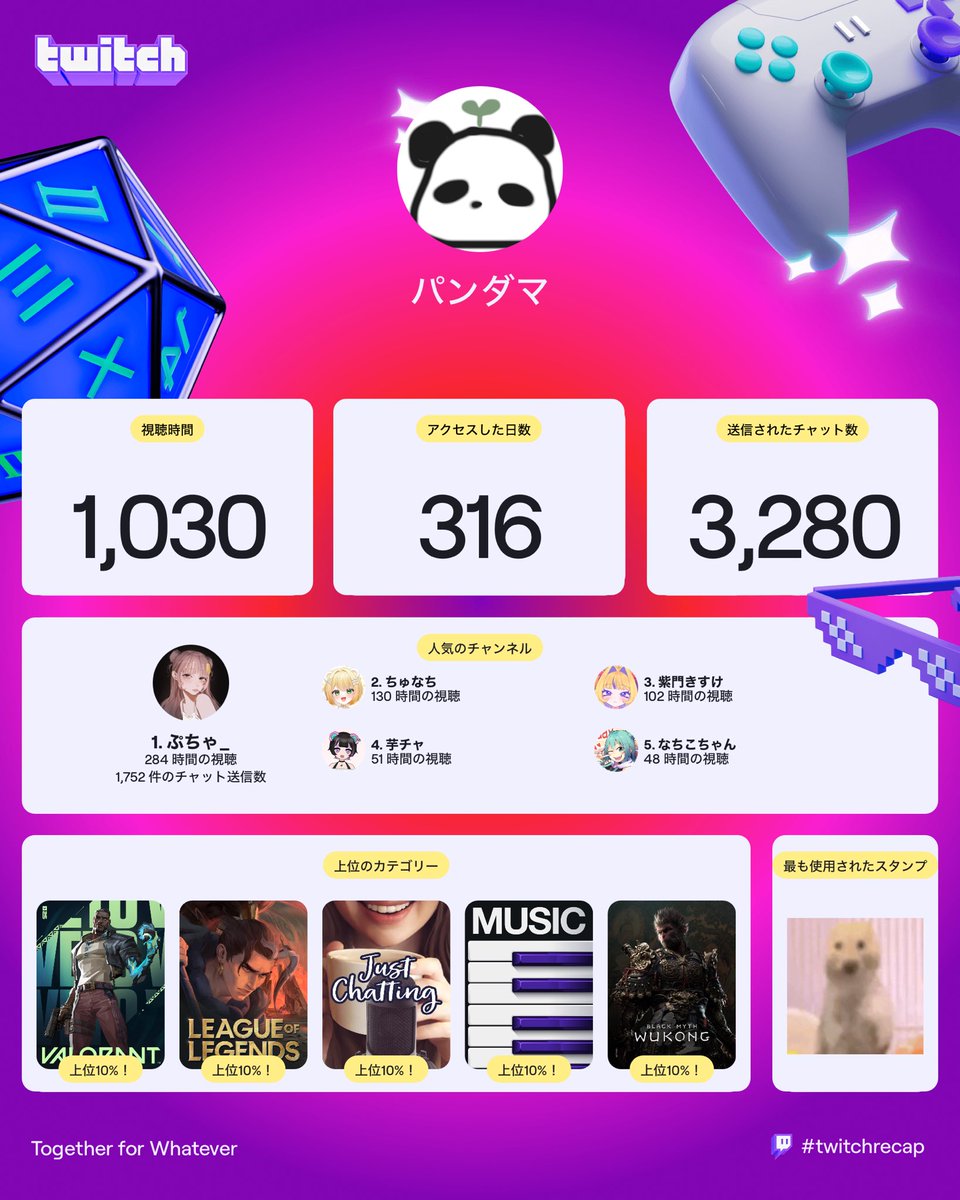 意外と見てる