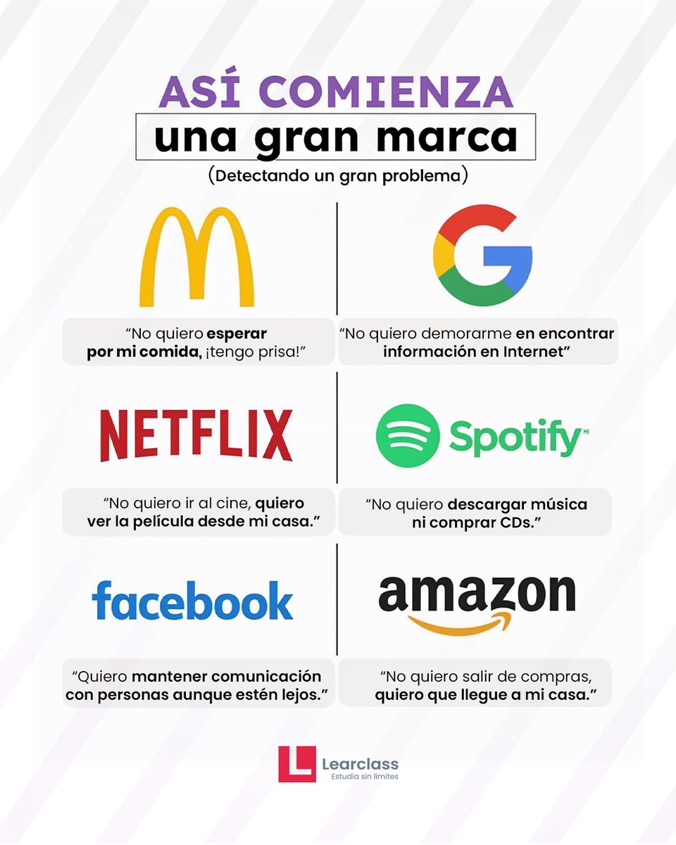 GTechDesignNet's tweet image. 🧐
⚠ Creación y lanzamiento de una marca AQUÍ👉 domestika.sjv.io/rQyR3G