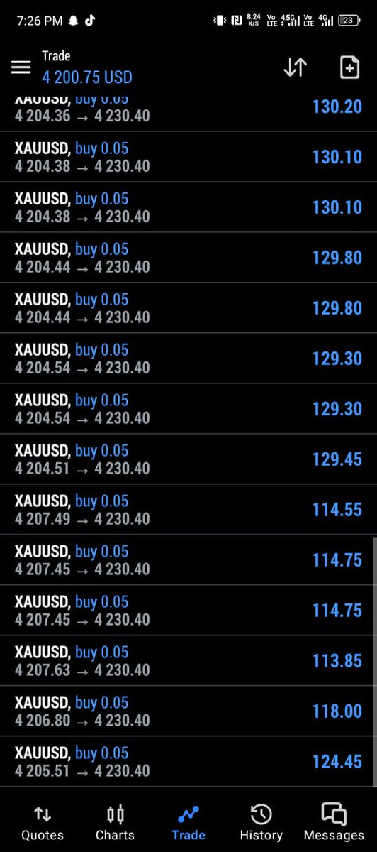 GOLD+FOREX Signals(FREE)
Join Telegram ➡ t.me/GeorgeGoldTrad…
t.me/GeorgeGoldTrad…
😍4 - 7 Daily signals
👉Join us on Telegram
$xauusd $gbpusd $eurusd $usdcad $nzdusd $audusd $gbpaud $audjpy $nasdaq $dow $stock $gbpjpy $btcusd $pound $usoil $crypto $forex $eurnzd $gbpaud