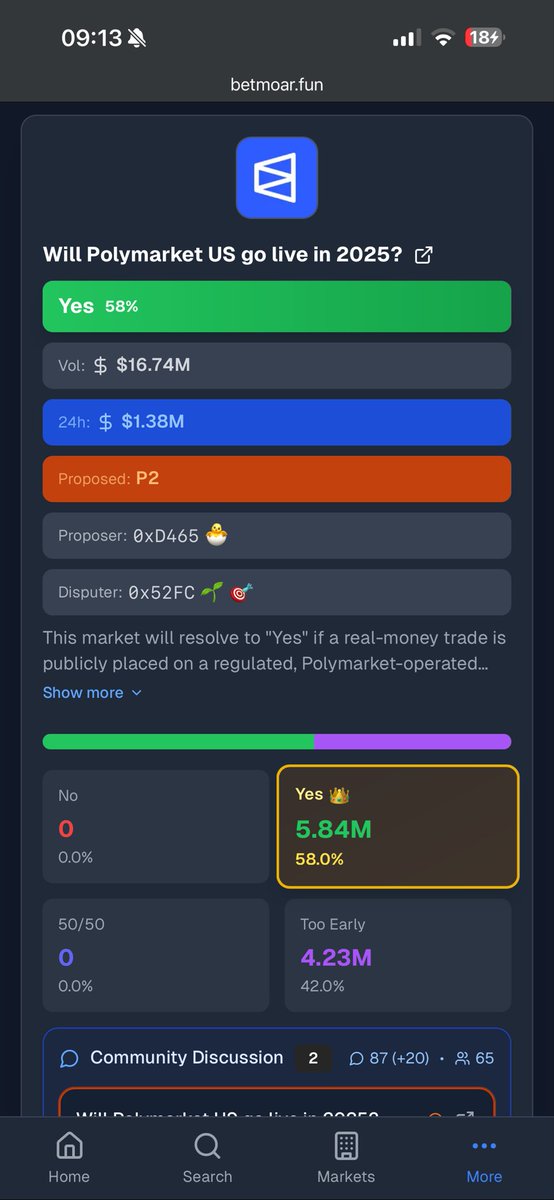 The market says: “Will Polymarket US go live in 2025?”
But watching these UMA results live… it feels more like the real question is: “Are there any honest men left in 2025?”
Hope this doesn’t end the way it’s looking.