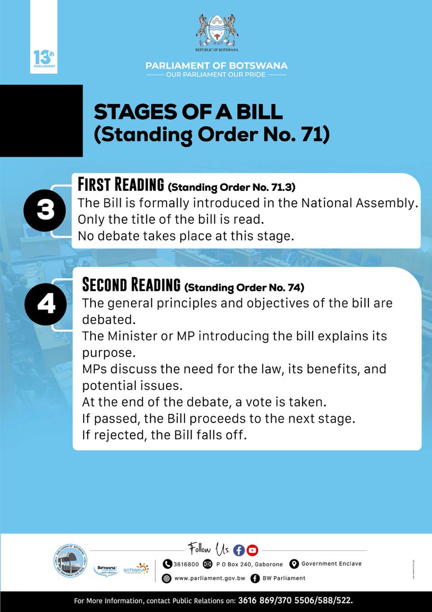 HOW A BILL BECOMES A LAW